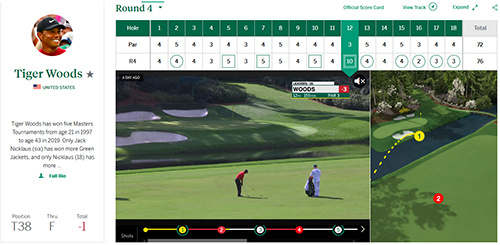 12th Hole